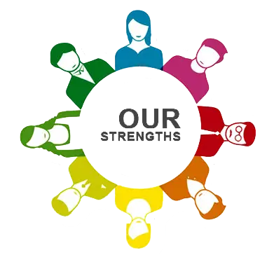 Our Stength