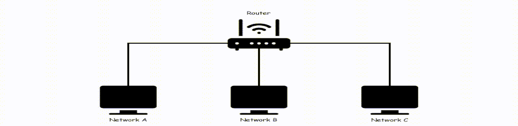 Internet Fiber Broadband
